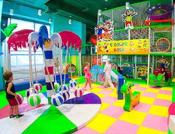 Proven Business Model